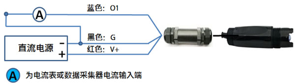 土壤PH傳感器