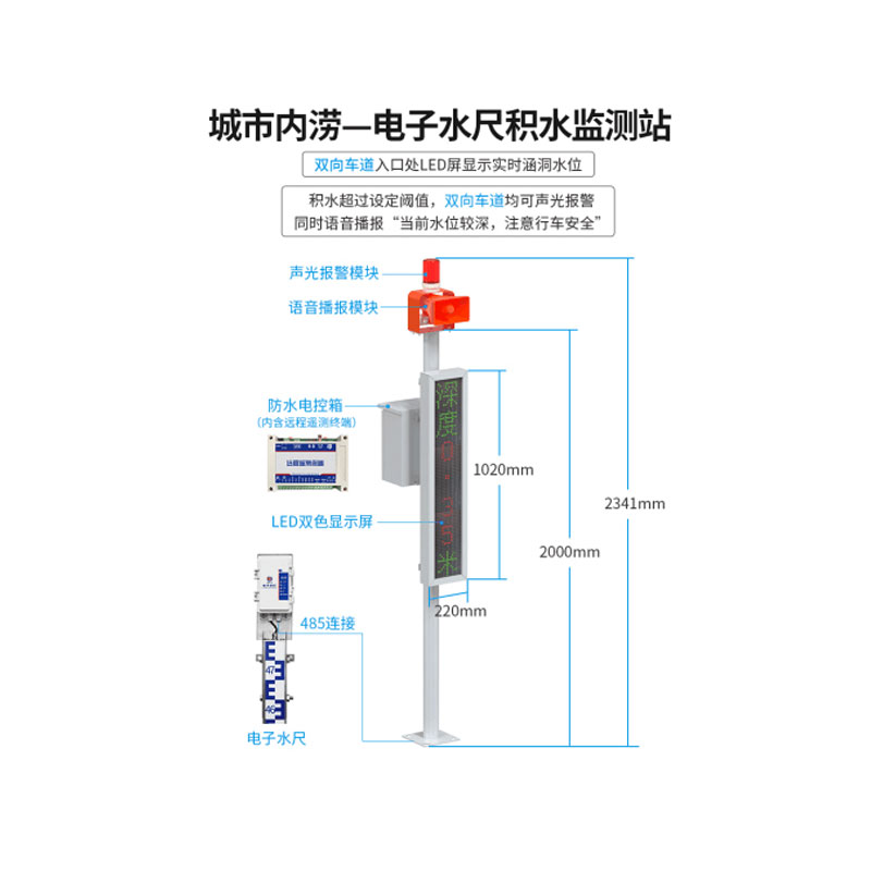 電子水尺積水監(jiān)測站實時監(jiān)測和預警水位