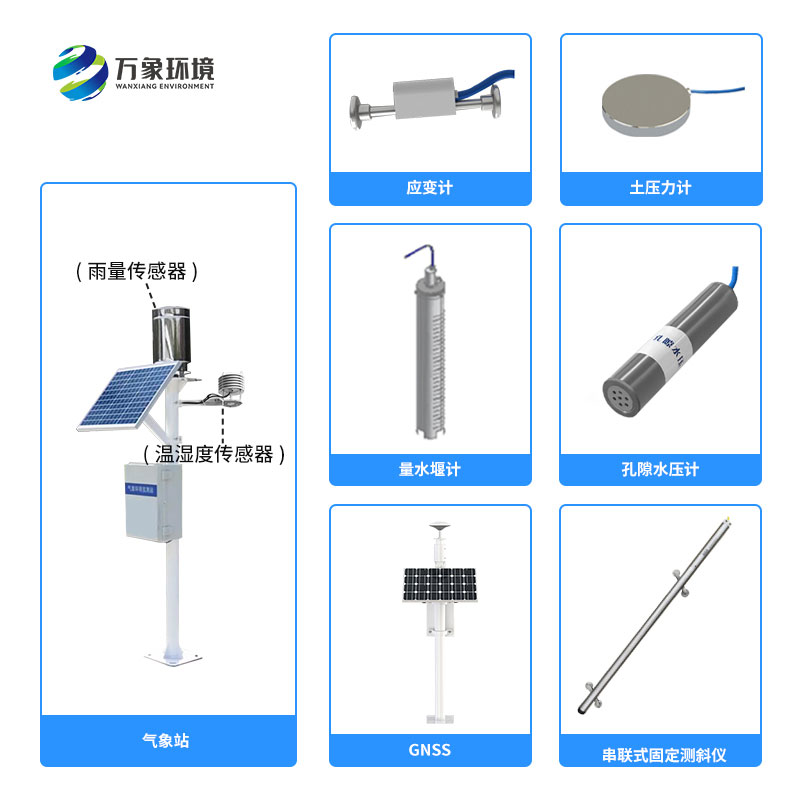 水庫(kù)大壩檢測(cè)系統(tǒng)